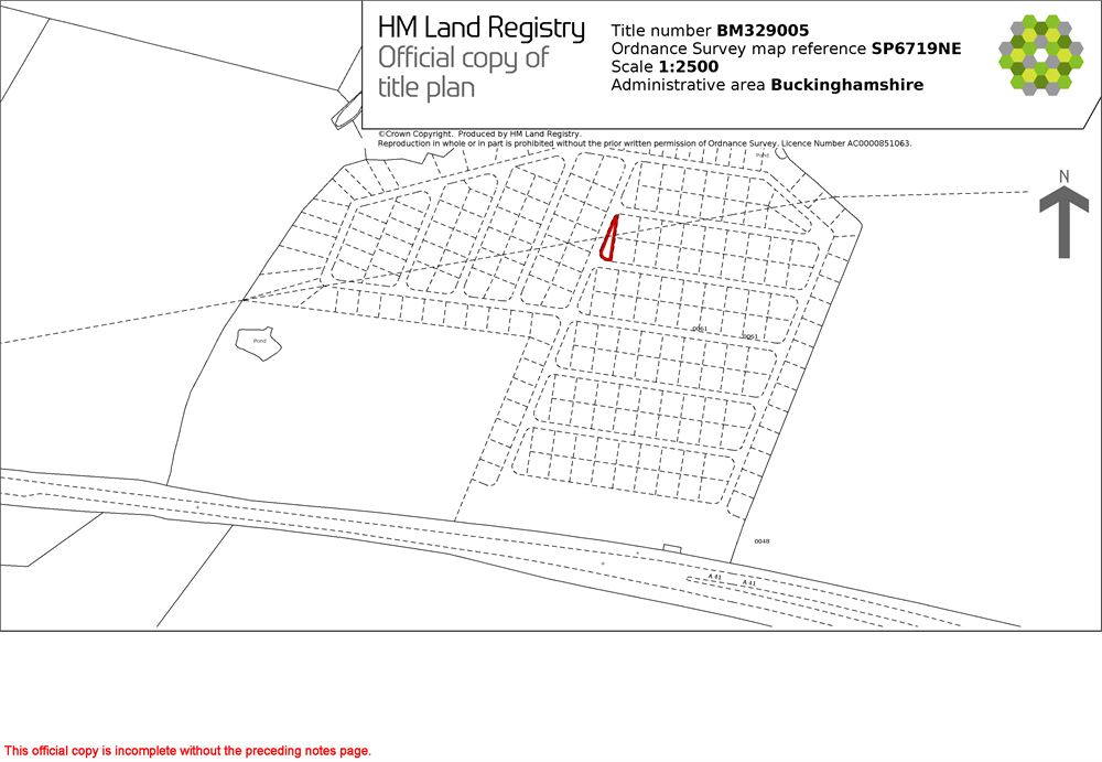 11 x Plots of Land